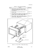 Preview for 22 page of Sperry Rand Univac Universal Terminal System 400 Manual