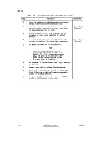 Preview for 25 page of Sperry Rand Univac Universal Terminal System 400 Manual