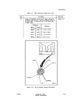 Preview for 26 page of Sperry Rand Univac Universal Terminal System 400 Manual