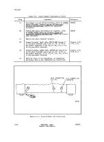 Preview for 27 page of Sperry Rand Univac Universal Terminal System 400 Manual