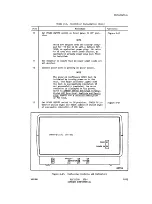 Preview for 30 page of Sperry Rand Univac Universal Terminal System 400 Manual