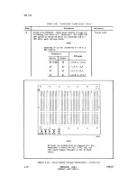 Preview for 31 page of Sperry Rand Univac Universal Terminal System 400 Manual