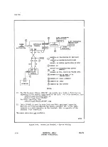 Preview for 37 page of Sperry Rand Univac Universal Terminal System 400 Manual