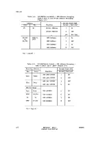 Preview for 45 page of Sperry Rand Univac Universal Terminal System 400 Manual