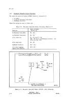 Preview for 51 page of Sperry Rand Univac Universal Terminal System 400 Manual