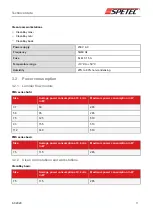 Preview for 11 page of SPETEC FBS 112 standard Translation Of The Original Operating Instructions