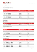 Preview for 12 page of SPETEC FBS 112 standard Translation Of The Original Operating Instructions