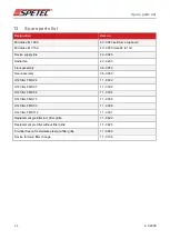 Preview for 48 page of SPETEC FBS 112 standard Translation Of The Original Operating Instructions