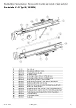 Preview for 8 page of SPEWE 43cm type III Quick Start Manual