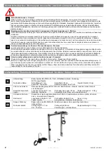 Предварительный просмотр 2 страницы SPEWE ES-212SL-30 Manual