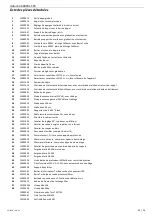 Preview for 24 page of SPEWE Isoturbo 6000L S-05 Manual