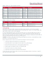 Preview for 7 page of SPEX 8200 Planetary Mill Operating Manual