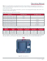 Preview for 15 page of SPEX 8200 Planetary Mill Operating Manual