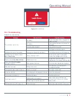 Preview for 23 page of SPEX 8200 Planetary Mill Operating Manual