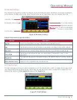 Preview for 21 page of SPEX NanoSNAP Operating Manual