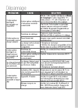 Preview for 16 page of SPEX SLWZ-3WAY-01 User Manual