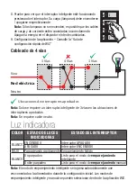 Preview for 24 page of SPEX SLWZ-3WAY-01 User Manual