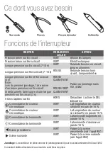 Предварительный просмотр 15 страницы SPEX SLWZ-SNC-01 User Manual