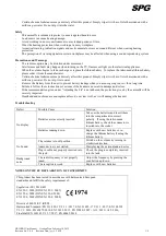 Preview for 3 page of SPG HP-52RBJ User Manual