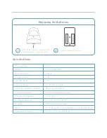 Preview for 5 page of Sphere Alarm SPH010442 User Manual