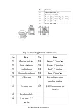 Предварительный просмотр 7 страницы Sphere 500-06222 User Manual