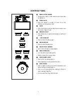 Preview for 7 page of Sphere P90D25EP-H3 Owner'S Manual