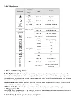 Предварительный просмотр 3 страницы Sphere PWM Series User Manual