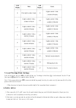 Предварительный просмотр 4 страницы Sphere PWM Series User Manual