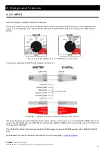 Preview for 10 page of Sphere ST-PS5 Operation Manual