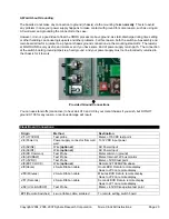 Предварительный просмотр 20 страницы Sphere U6DNC Series Manual