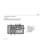 Preview for 4 page of Spheros CC 145 Operating Instruction