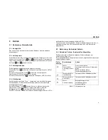 Preview for 6 page of Spheros CC 145 Operating Instruction