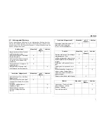 Preview for 9 page of Spheros CC 145 Operating Instruction