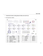 Предварительный просмотр 21 страницы Spheros CC 355 Operation Manual