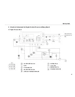 Предварительный просмотр 23 страницы Spheros CC 355 Operation Manual