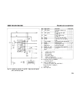 Предварительный просмотр 81 страницы Spheros DBW 160 Installation Instructions Manual