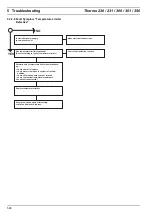 Предварительный просмотр 34 страницы Spheros thermo 231 Workshop Manual
