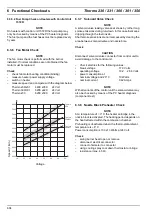 Предварительный просмотр 38 страницы Spheros thermo 231 Workshop Manual