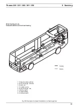 Предварительный просмотр 55 страницы Spheros thermo 231 Workshop Manual