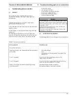 Preview for 30 page of Spheros Thermo S 160 Workshop Manual
