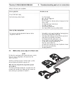 Preview for 32 page of Spheros Thermo S 160 Workshop Manual