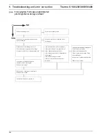 Preview for 37 page of Spheros Thermo S 160 Workshop Manual