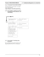 Preview for 38 page of Spheros Thermo S 160 Workshop Manual