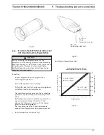 Preview for 40 page of Spheros Thermo S 160 Workshop Manual