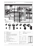 Preview for 52 page of Spheros Thermo S 160 Workshop Manual