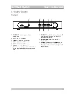 Preview for 4 page of SPHINX MYTH 5 Service Manual