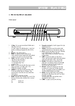 Preview for 5 page of SPHINX MYTH 9 MK2 User Manual