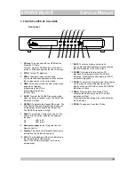 Preview for 4 page of SPHINX Myth 9 Service Manual