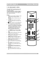 Preview for 9 page of SPHINX Myth 9 Service Manual