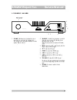 Preview for 4 page of SPHINX PROJECT TEN Service Manual